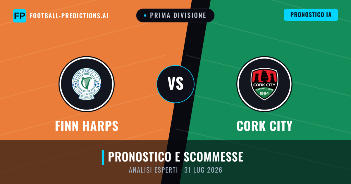 Finn Harps vs Cork City — pronostico e anteprima del match
