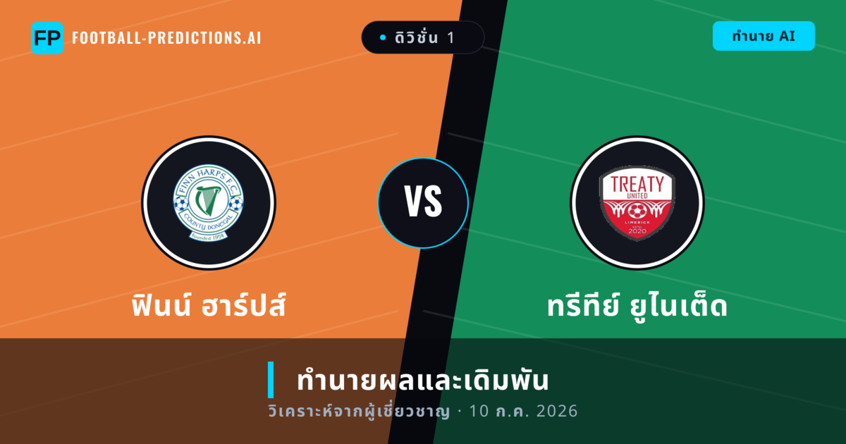 ฟินน์ ฮาร์ปส์ พบ ทรีทีย์ ยูไนเต็ด — ทำนายผลและพรีวิวการแข่งขัน