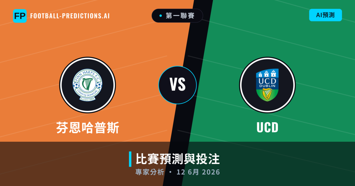 芬恩哈普斯 vs UCD — 比赛预测和前瞻