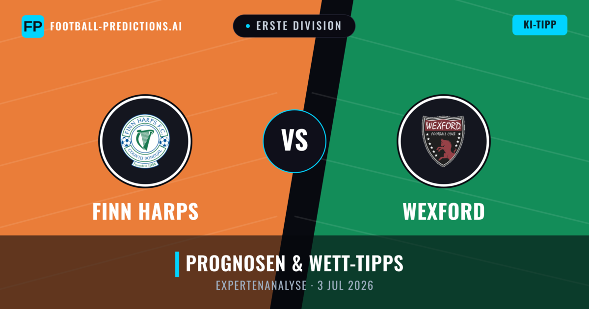 Finn Harps vs Wexford — Prognose und Spielvorschau