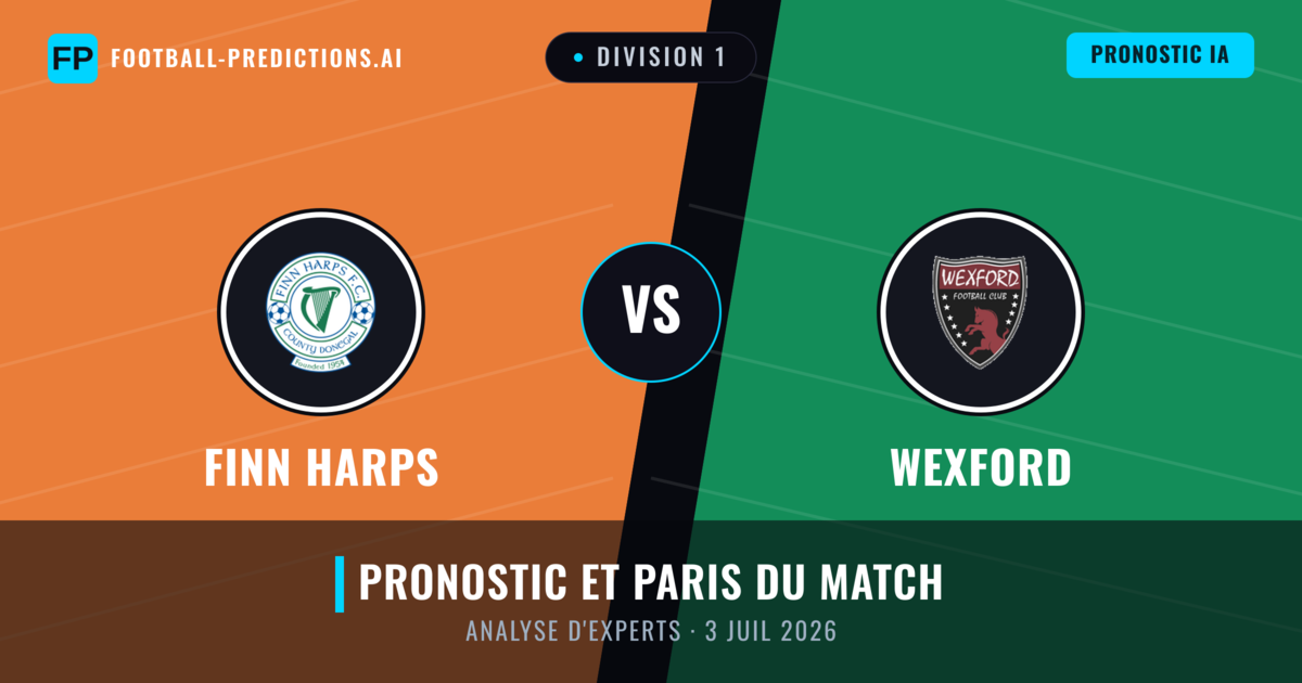 Finn Harps vs Wexford — pronostic et avant-match