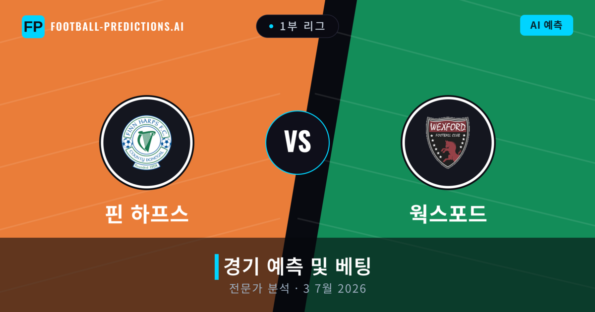 핀 하프스 대 웍스포드 — 경기 예측 및 프리뷰