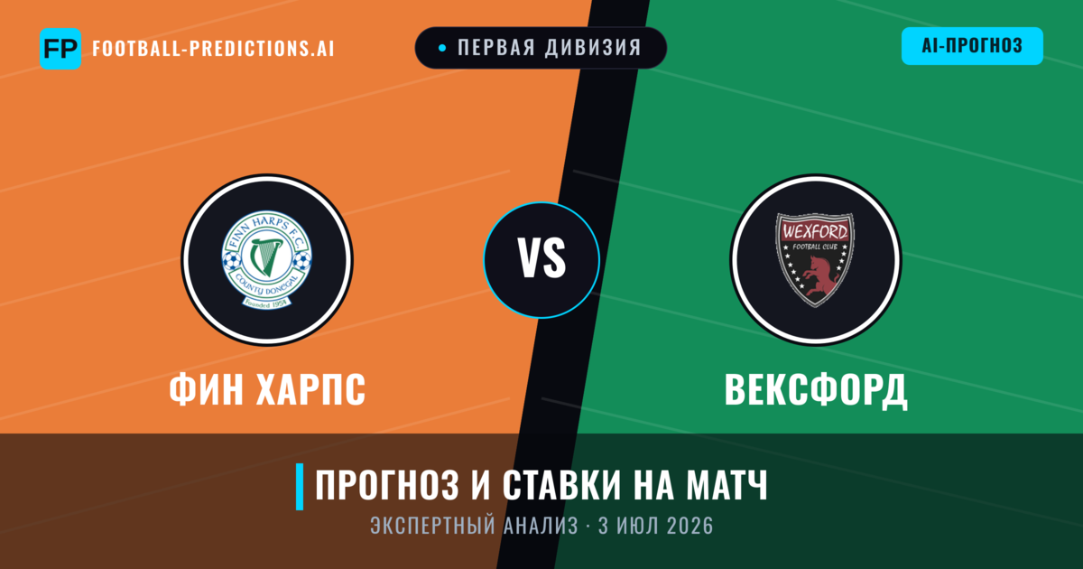Фин Харпс – Вексфорд — прогноз и превью матча