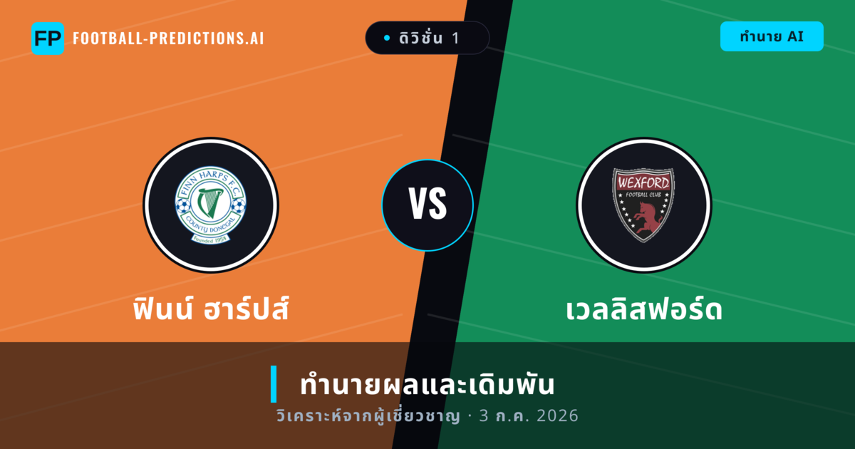 ฟินน์ ฮาร์ปส์ พบ เวลลิสฟอร์ด — ทำนายผลและพรีวิวการแข่งขัน