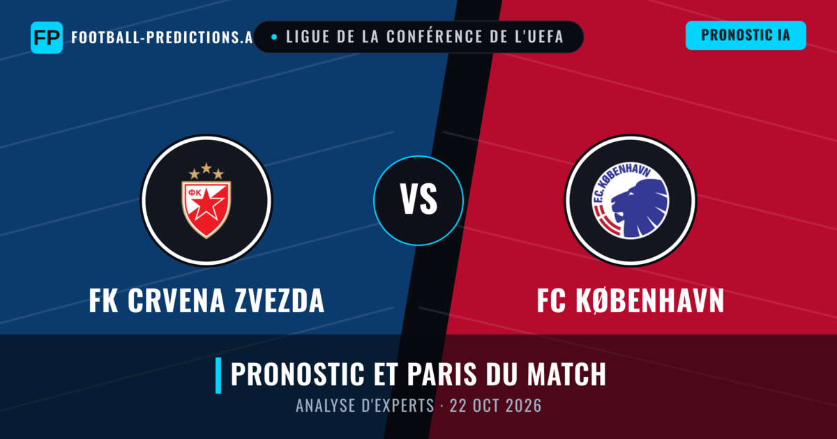 FK Crvena Zvezda vs FC København — pronostic et avant-match