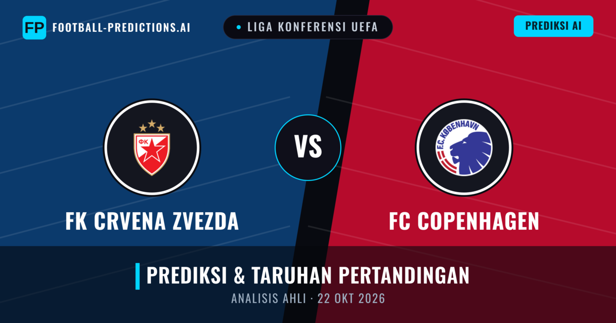 FK Crvena Zvezda vs FC København — prediksi dan pratinjau pertandingan