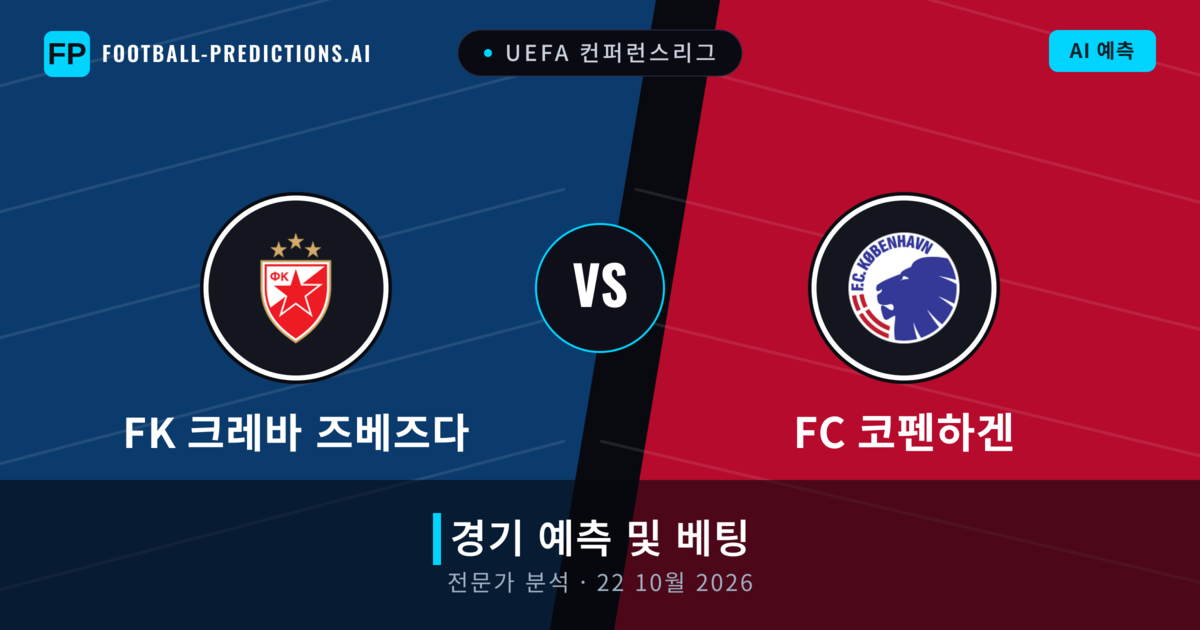 FK 크레바 즈베즈다 대 FC 코펜하겐 — 경기 예측 및 프리뷰