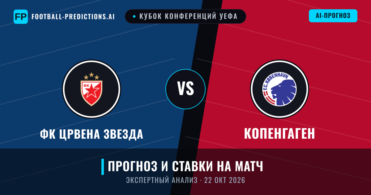 ФК Црвена Звезда – Копенгаген — прогноз и превью матча