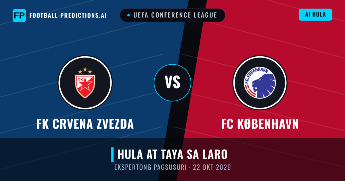 FK Crvena Zvezda vs FC København — hula at preview ng laban