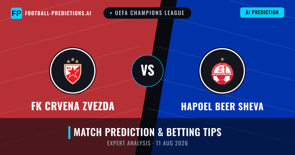 FK Crvena Zvezda vs Hapoel Beer Sheva — match prediction & preview