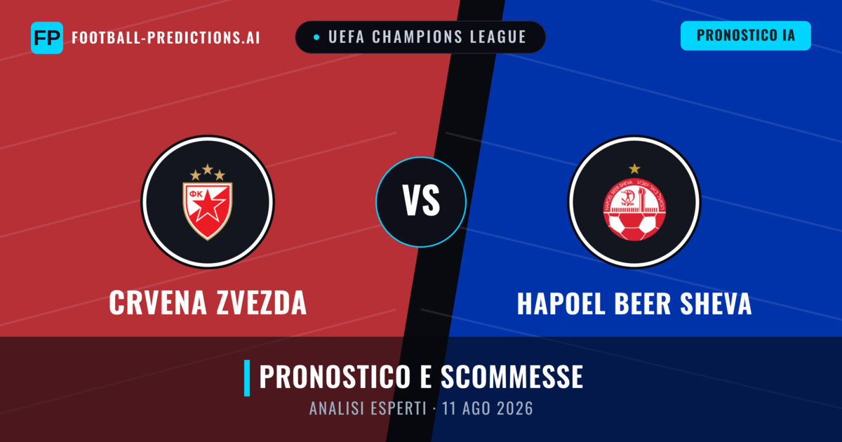 Crvena Zvezda vs Hapoel Beer Sheva — pronostico e anteprima del match