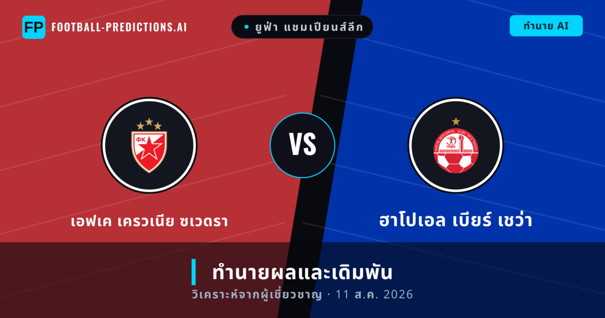เอฟเค เครวเนีย ซเวดรา พบ ฮาโปเอล เบียร์ เชว่า — ทำนายผลและพรีวิวการแข่งขัน