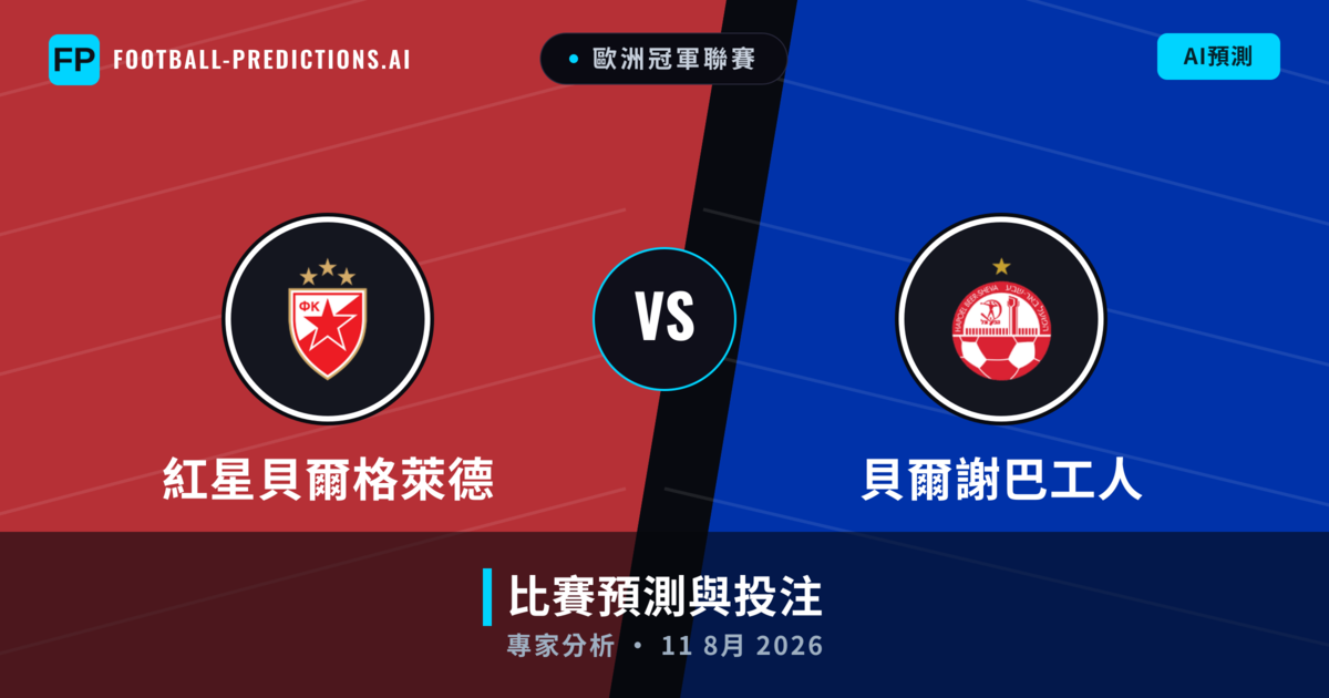 紅星貝爾格萊德 vs 貝爾謝巴工人 — 比赛预测和前瞻