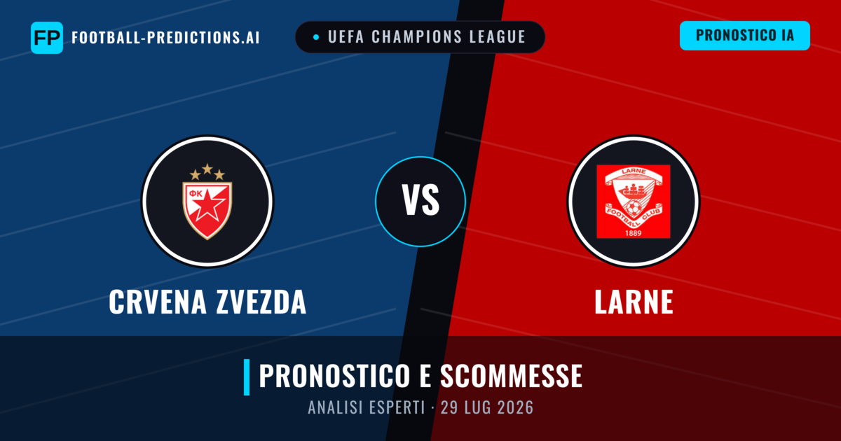 Crvena Zvezda vs Larne — pronostico e anteprima del match