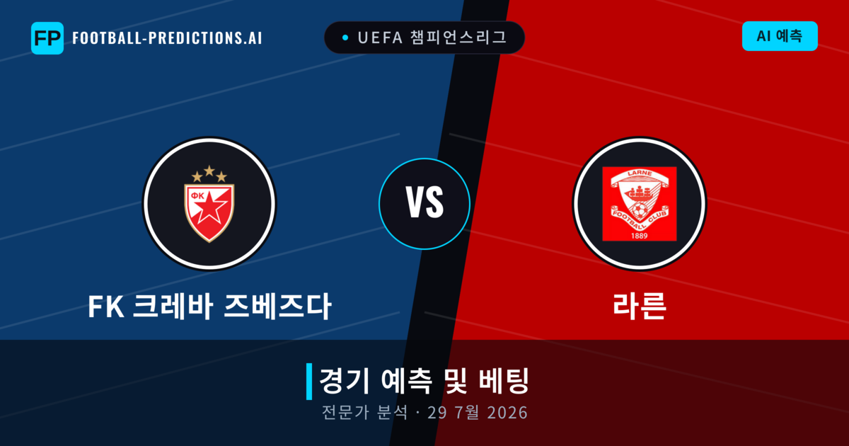 FK 크레바 즈베즈다 대 라른 — 경기 예측 및 프리뷰