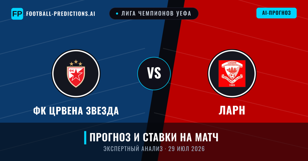 ФК Црвена Звезда – Ларн — прогноз и превью матча