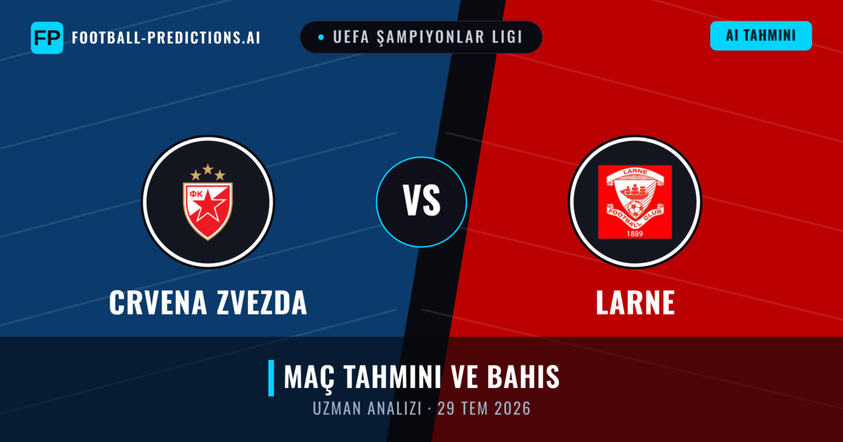 Crvena Zvezda - Larne — maç tahmini ve önizleme