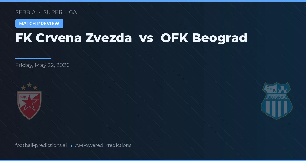 Crvena Zvezda vs OFK Belgrado — pronostico e anteprima del match