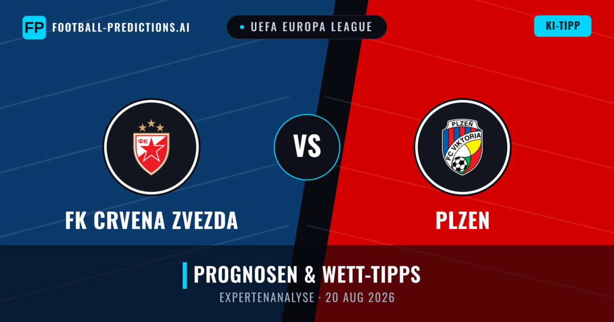 FK Crvena Zvezda vs Plzen — Prognose und Spielvorschau