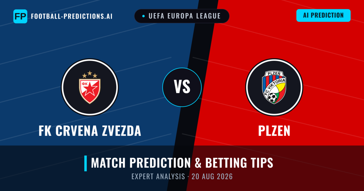 FK Crvena Zvezda vs Plzen — match prediction & preview
