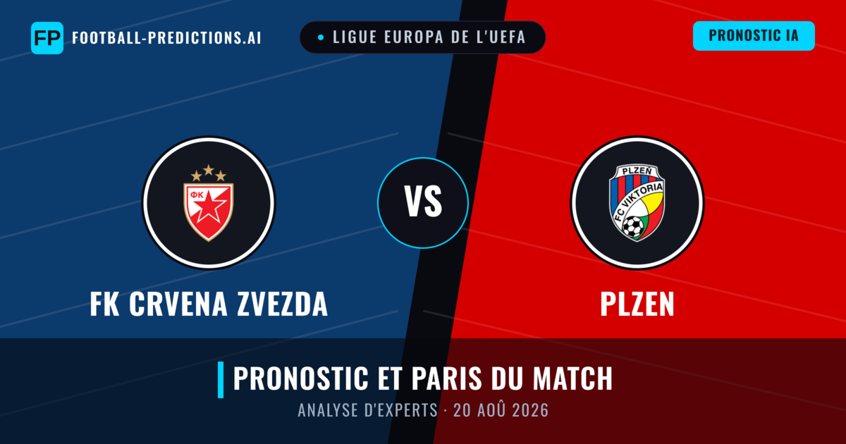 FK Crvena Zvezda vs Plzen — pronostic et avant-match
