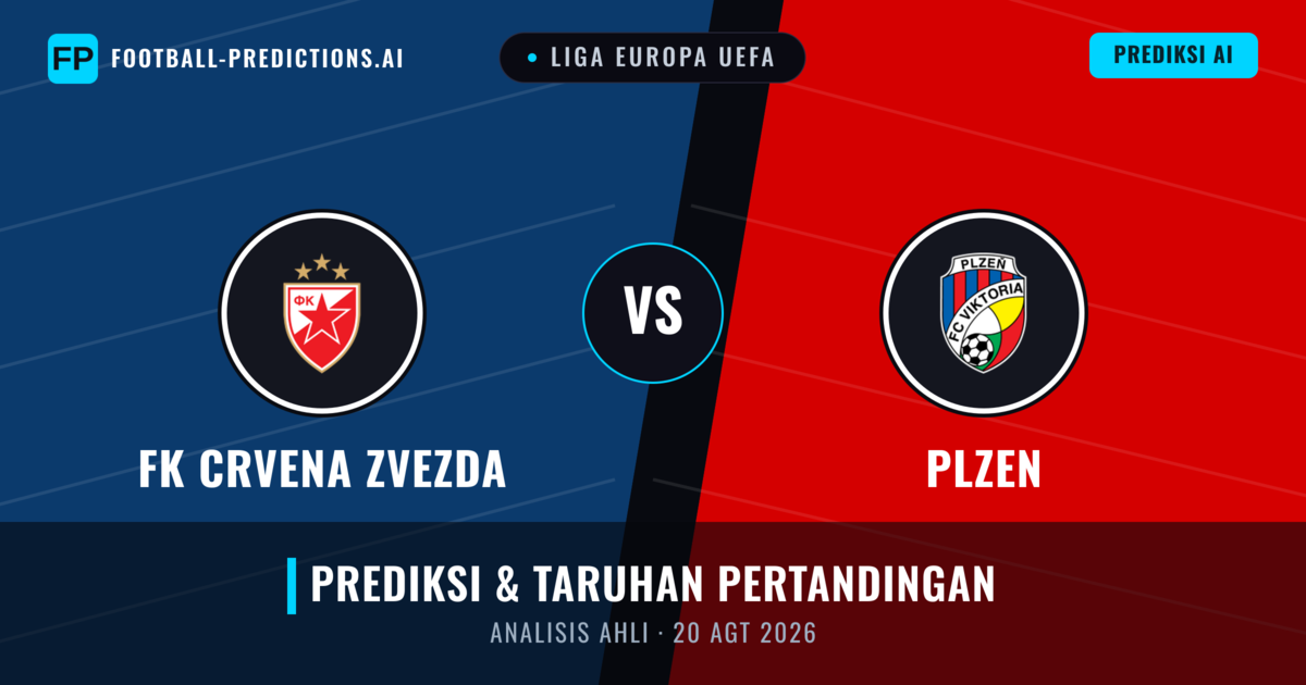 FK Crvena Zvezda vs Plzen — prediksi dan pratinjau pertandingan