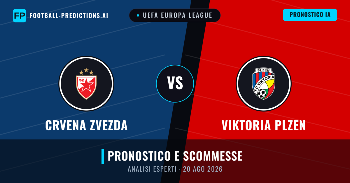 Crvena Zvezda vs Viktoria Plzen — pronostico e anteprima del match