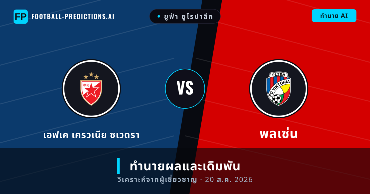 เอฟเค เครวเนีย ซเวดรา พบ พลเซ่น — ทำนายผลและพรีวิวการแข่งขัน