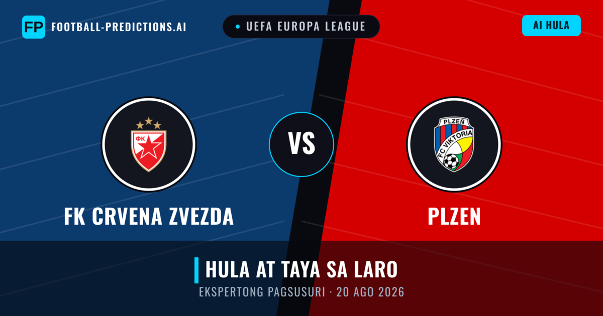 FK Crvena Zvezda vs Plzen — hula at preview ng laban
