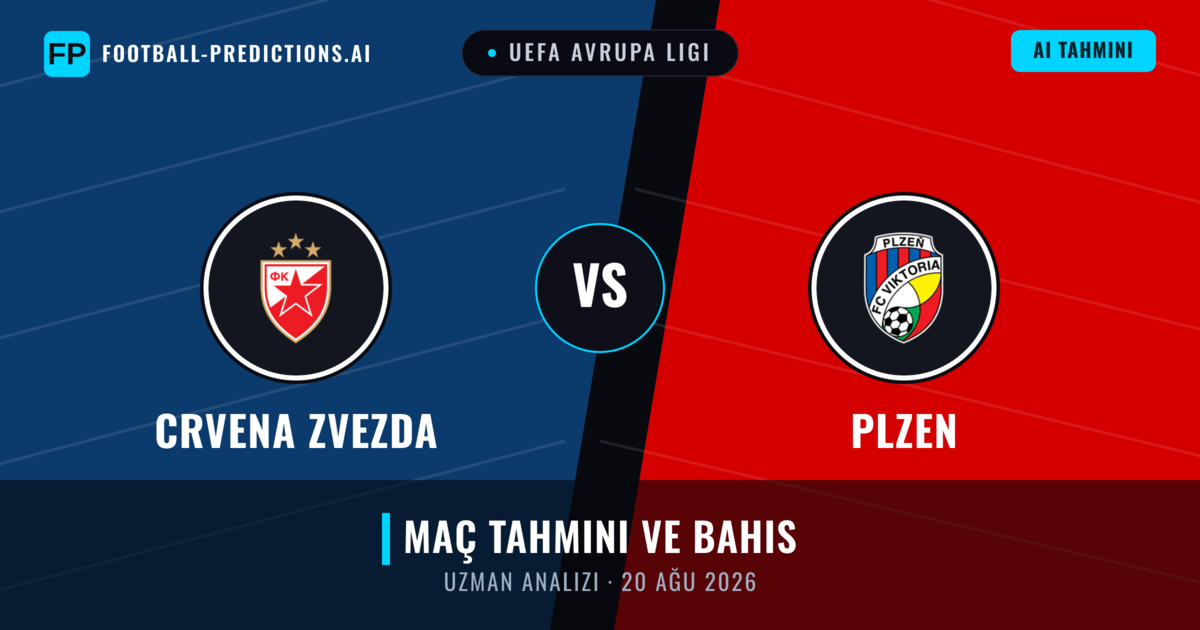 Crvena Zvezda - Plzen — maç tahmini ve önizleme