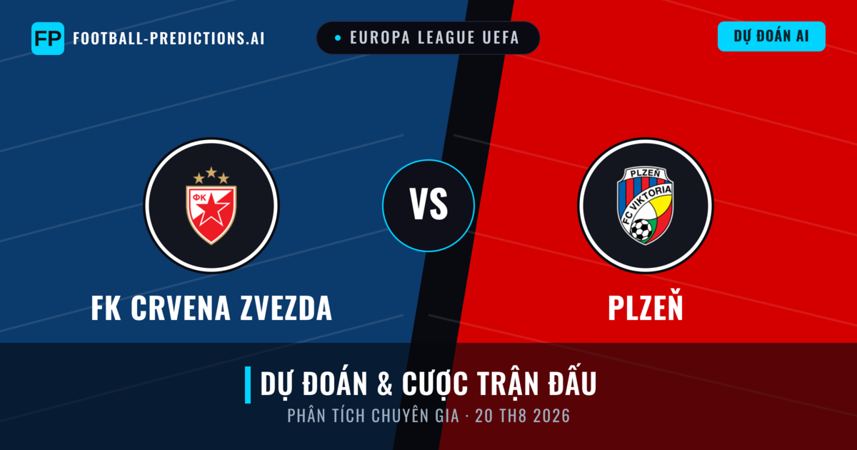 FK Crvena Zvezda vs Plzeň — dự đoán và xem trước trận đấu