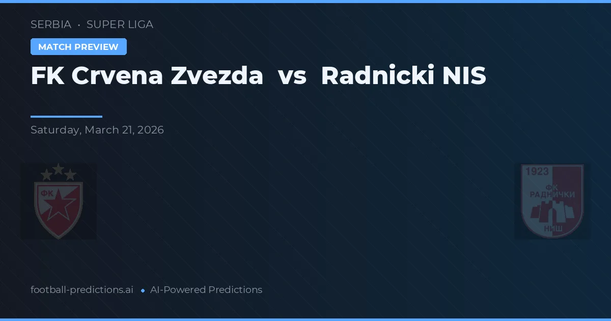 FK Crvena Zvezda vs Radnički Niš — dự đoán và xem trước trận đấu
