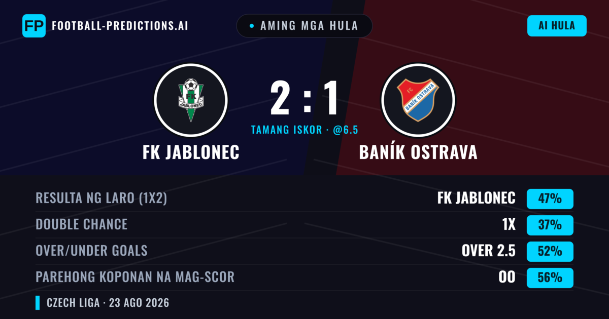 Aming mga hula: FK Jablonec vs Baník Ostrava — FK Jablonec — Manalo (46%); Over 2.5; Parehong magbubuo: Oo