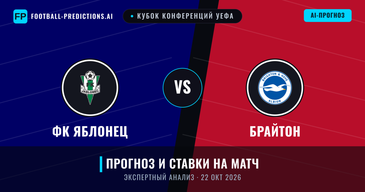 ФК Яблонец – Брайтон — прогноз и превью матча