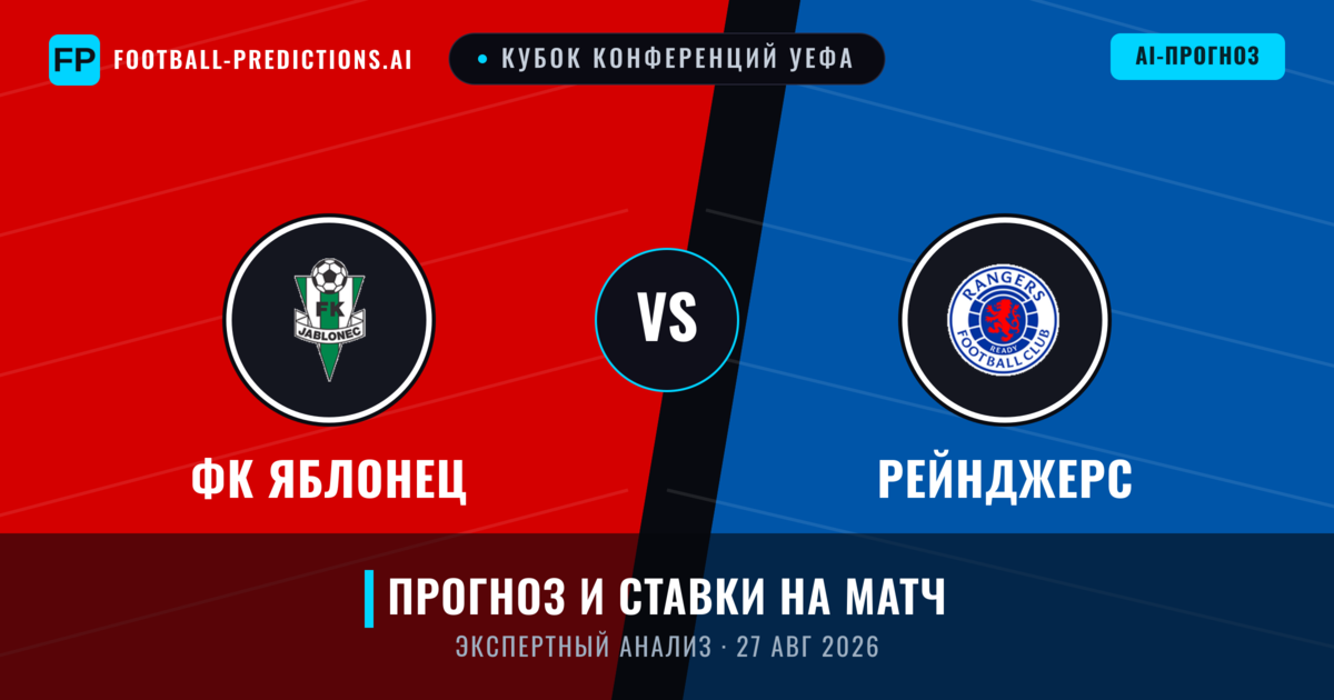 ФК Яблонец – Рейнджерс — прогноз и превью матча
