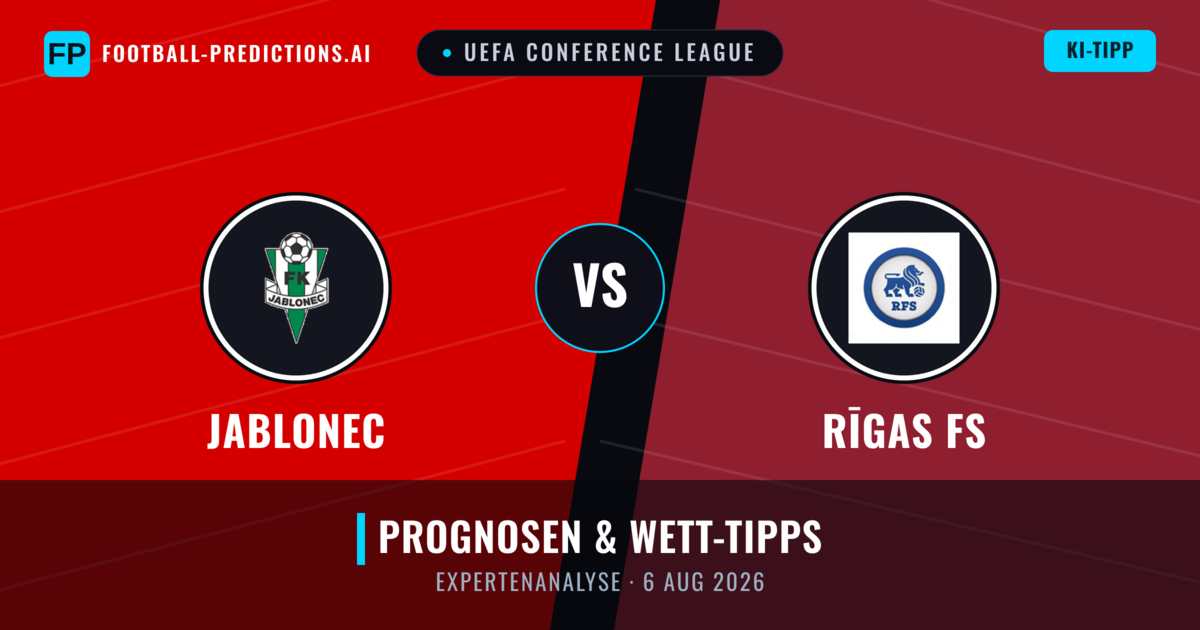 Jablonec vs Rīgas FS — Prognose und Spielvorschau