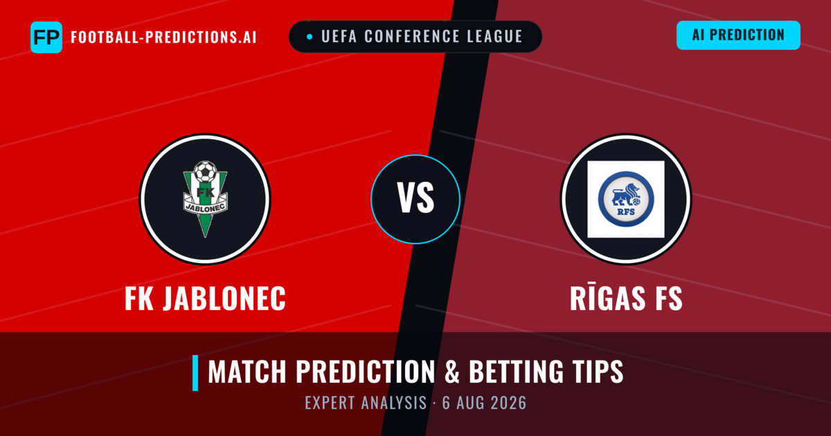 FK Jablonec vs Rīgas FS — match prediction & preview