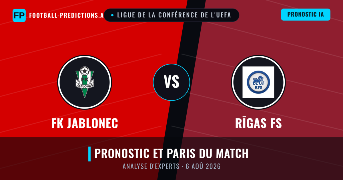 FK Jablonec vs Rīgas FS — pronostic et avant-match