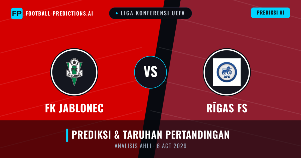FK Jablonec vs Rīgas FS — prediksi dan pratinjau pertandingan