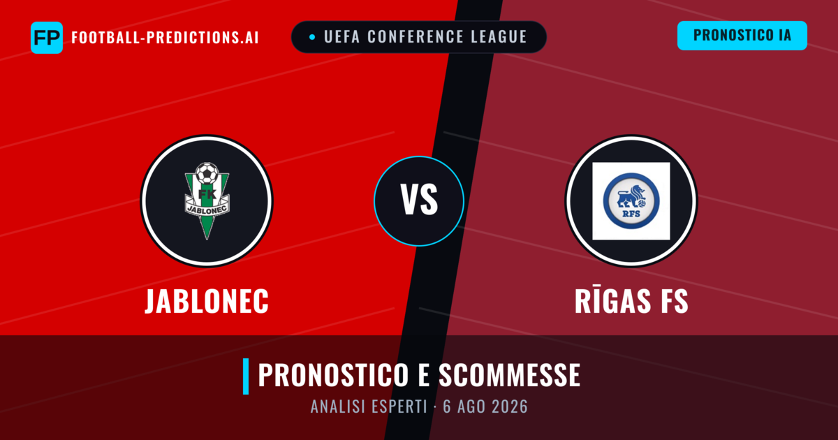 Jablonec vs Rīgas FS — pronostico e anteprima del match