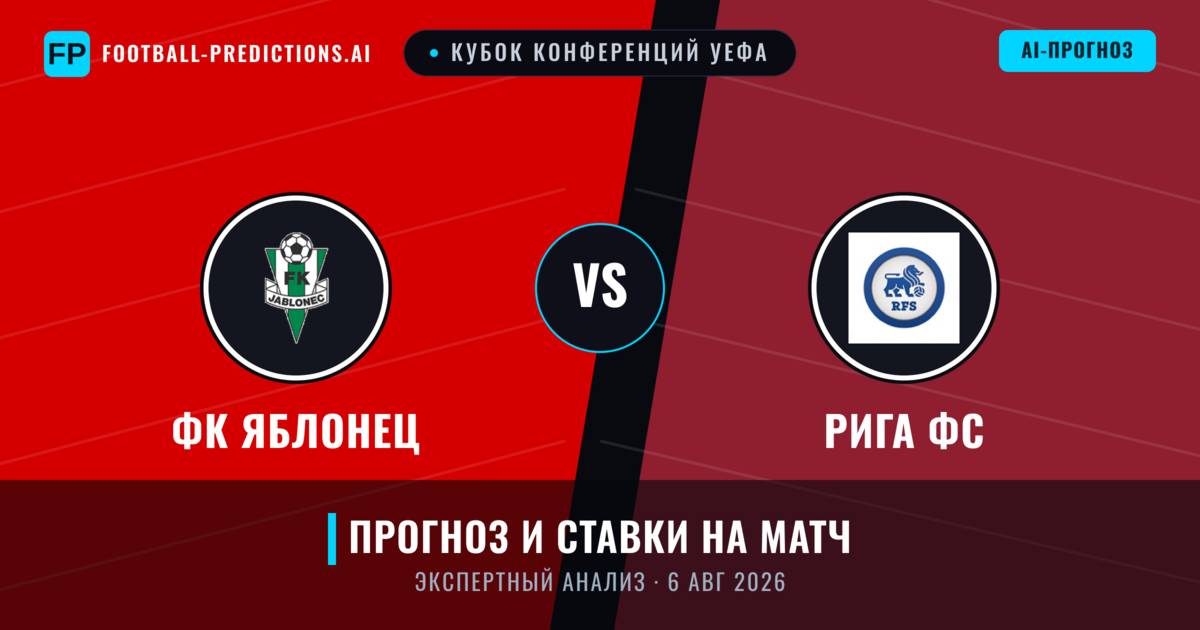 ФК Яблонец – Рига ФС — прогноз и превью матча