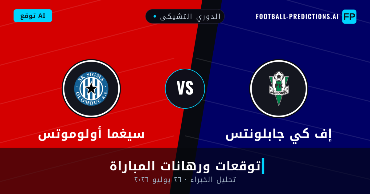 إف كي جابلونتس ضد سيغما أولوموتس — توقعات ومعاينة المباراة