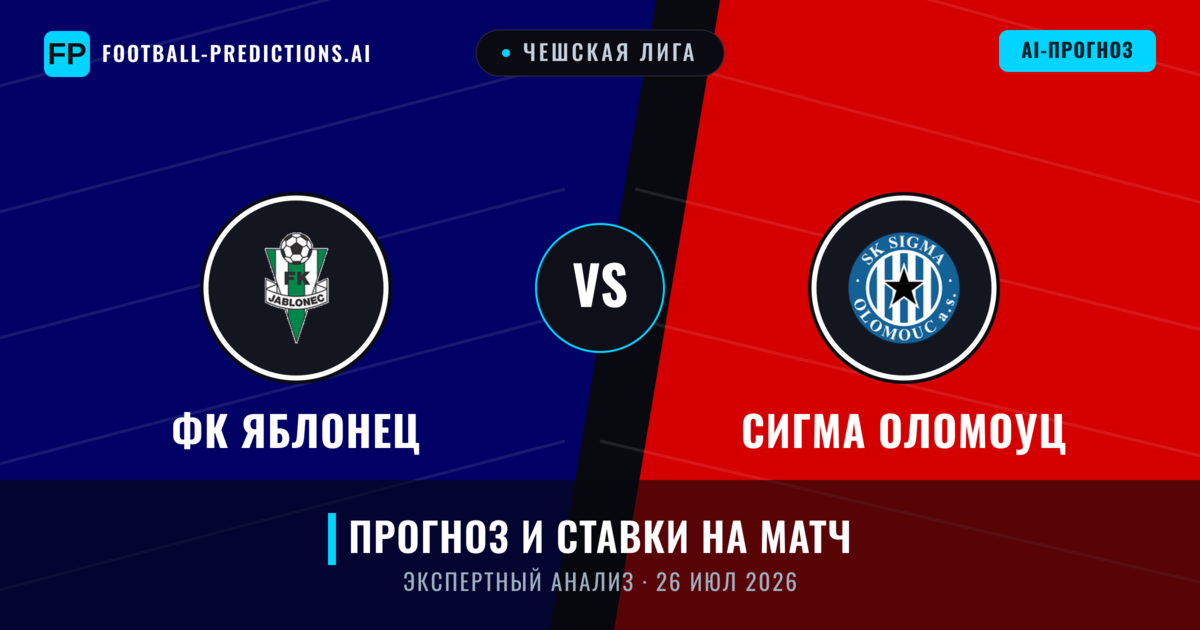 ФК Яблонец – Сигма Оломоуц — прогноз и превью матча