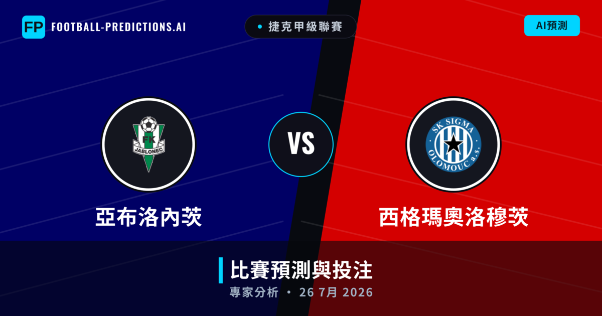 亞布洛內茨 vs 西格瑪奧洛穆茨 — 比赛预测和前瞻