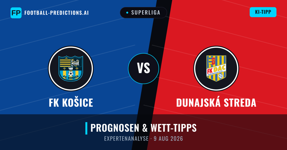 FK Košice vs Dunajská Streda — Prognose und Spielvorschau