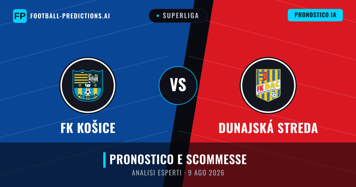 FK Košice vs Dunajská Streda — pronostico e anteprima del match