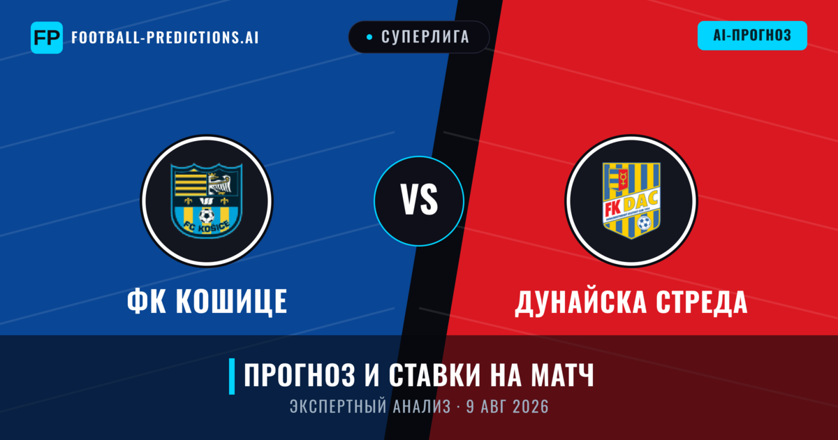 ФК Кошице – Дунайска Стреда — прогноз и превью матча