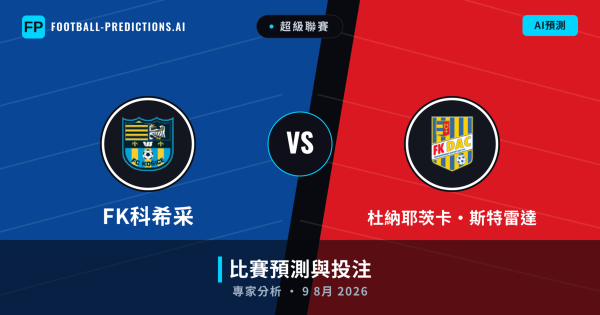 FK科希采 vs 杜納耶茨卡·斯特雷達 — 比赛预测和前瞻