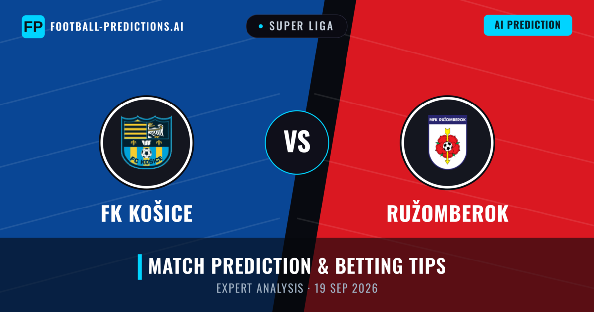 FK Košice vs Ružomberok — match prediction & preview