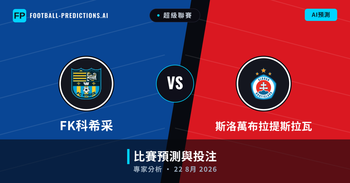 FK科希采 vs 斯洛萬布拉提斯拉瓦 — 比赛预测和前瞻